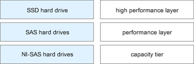 图示

低可信度描述已自动生成